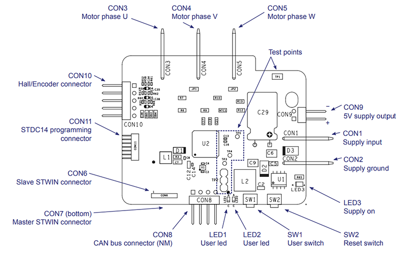 STMicroelectronics EVLSPIN32G4-ACT基于STSPIN32G4的参考设计