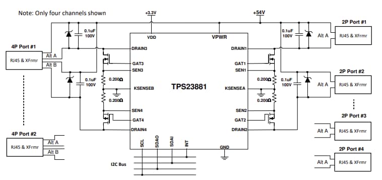 原理图 - Texas Instruments TPS23881B PSE自主模式控制器