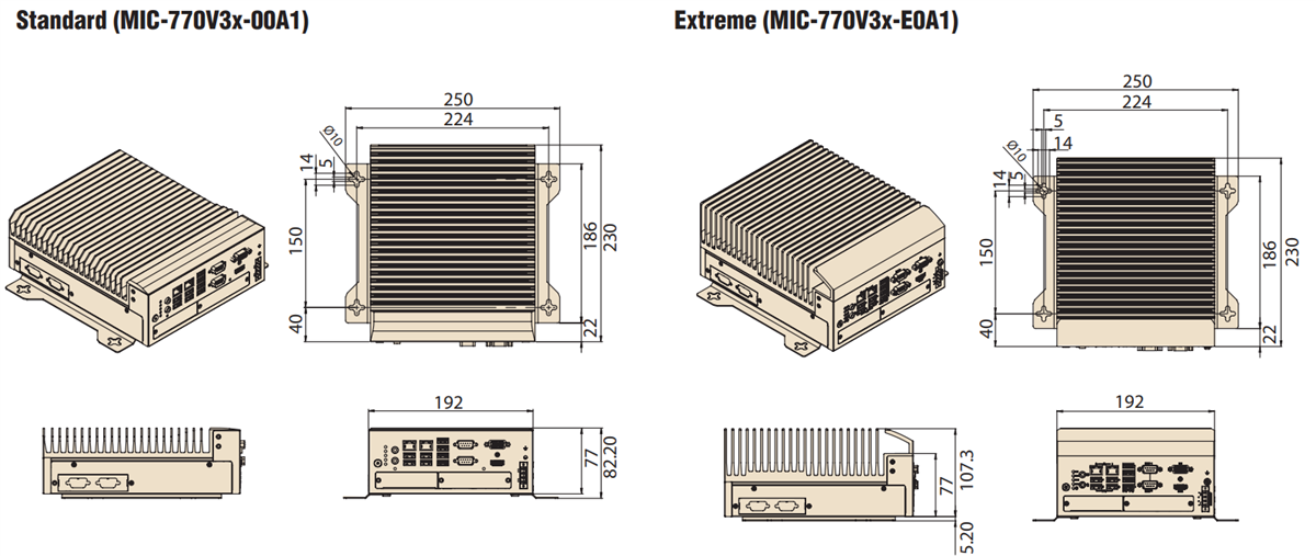 信息图 - Advantech MIC-770 V3紧凑型无风扇系统