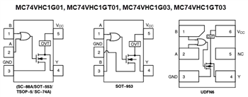 onsemi MC74VHC1G0x单通道双输入栅极