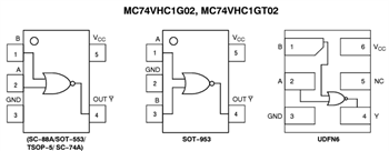 onsemi MC74VHC1G0x单通道双输入栅极