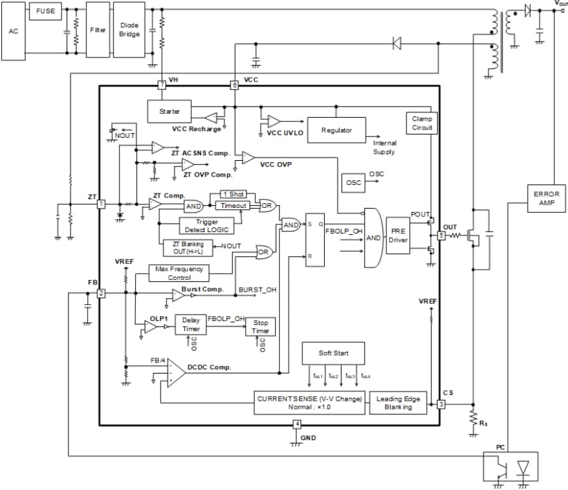 框图 - ROHM Semiconductor BM1Q0xAFJ-LBE2准谐振直流/直流转换器IC