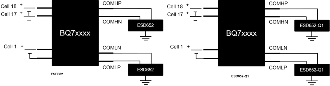 原理图 - Texas Instruments ESD652/ESD652-Q1 ESD 保护二极管
