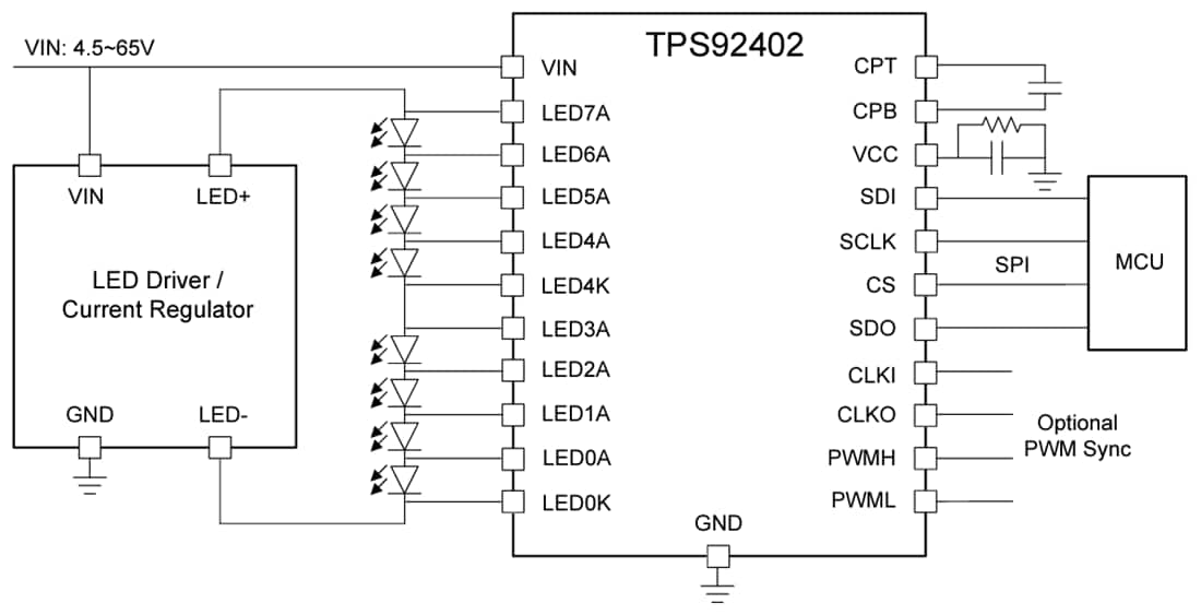 应用电路图 - Texas Instruments TPS92402 LED点阵控制器