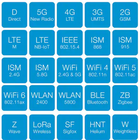 Infographic - Siretta Delta 47 Hinged Monopole Antenna