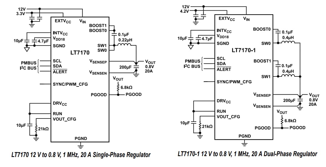 应用电路图 - Analog Devices Inc. LT7170/LT7170-1同步降压型稳压器