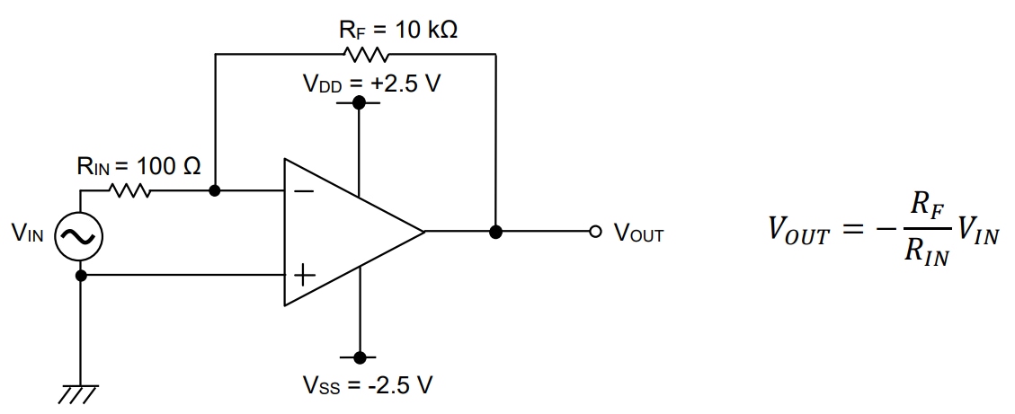 应用电路图 - ROHM Semiconductor TLR377GYZ CMOS运算放大器