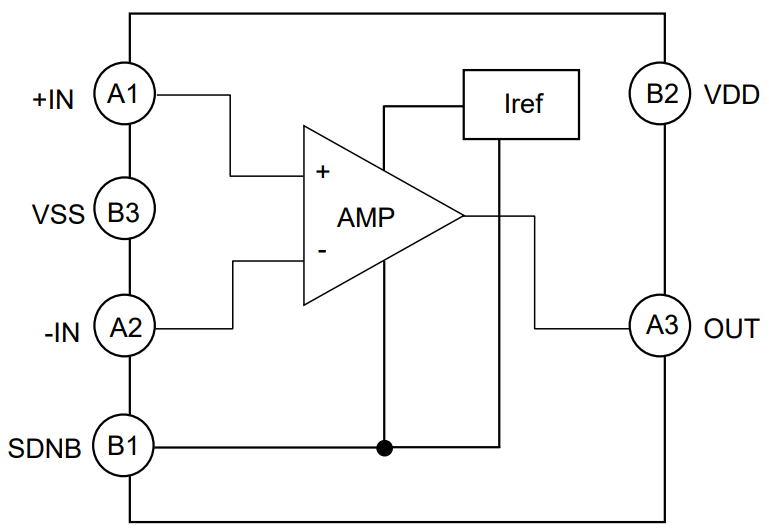 框图 - ROHM Semiconductor TLR377GYZ CMOS运算放大器