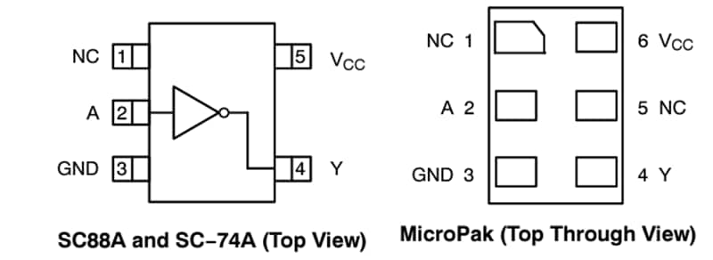 onsemi NC7SZU04A缓冲器