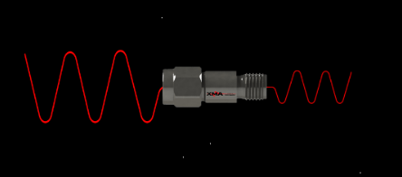 Amphenol XMA 低温解决方案