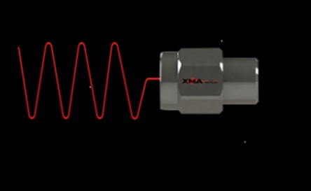 Amphenol XMA 低温解决方案