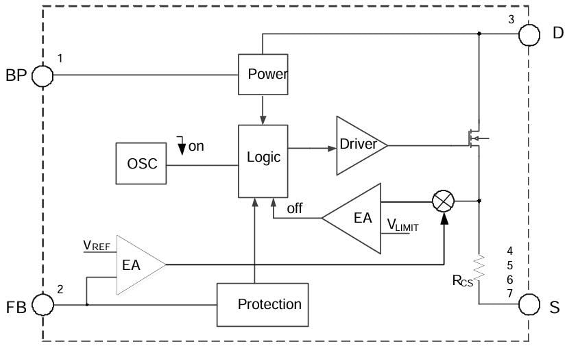 框图 - Diodes Incorporated AP3927D 700V非隔离稳压器