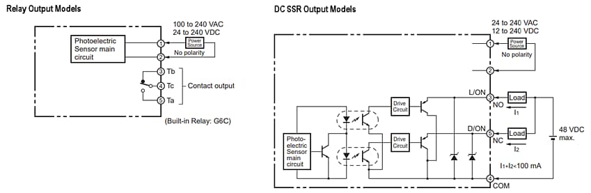 应用电路图 - Omron Industrial Automation E3JM内置电源光电传感器