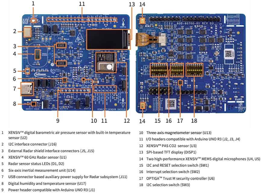 位置电路 - Infineon Technologies SHIELD_XENSIV_A XENSIV™传感器扩展板