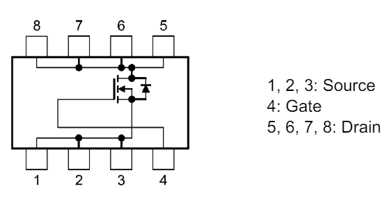 Toshiba UMOS9-H硅N沟道MOSFET