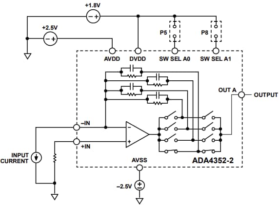 应用电路图 - Analog Devices Inc. EVAL-ADA4352-2EBZ 评估板