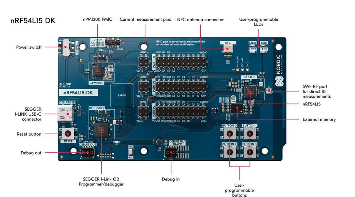 位置电路 - Nordic Semiconductor nRF54L15开发套件