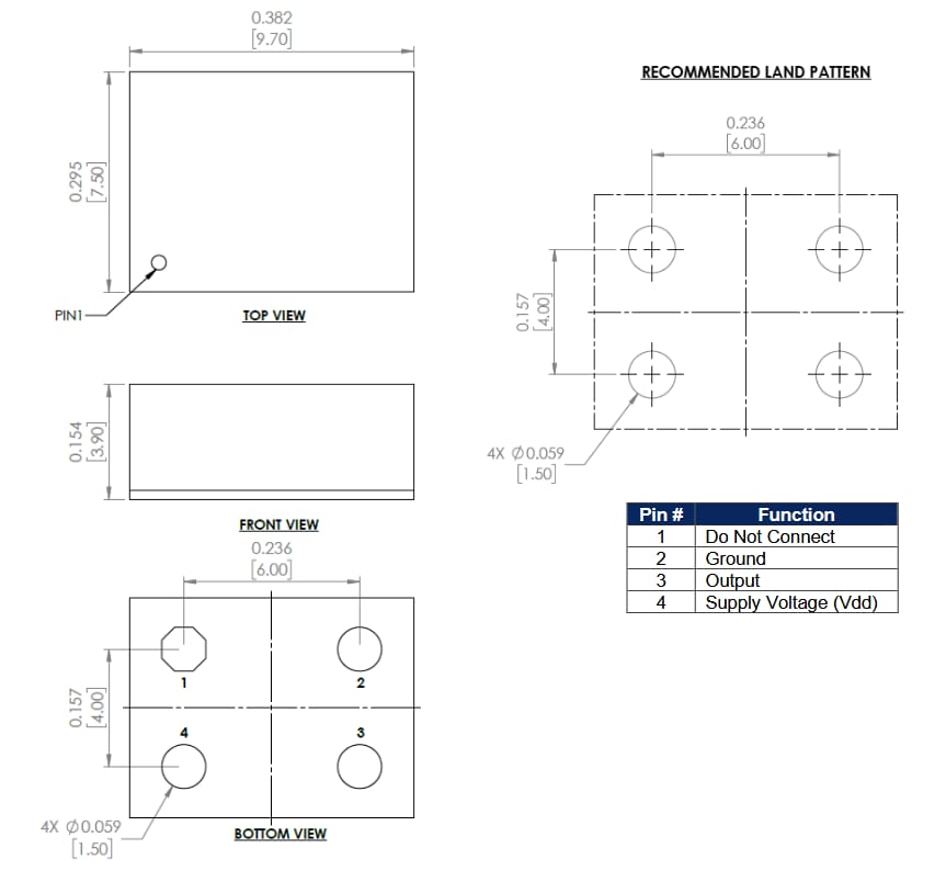 Chart - Abracon AOC97 High-Stability SMD OCXOs