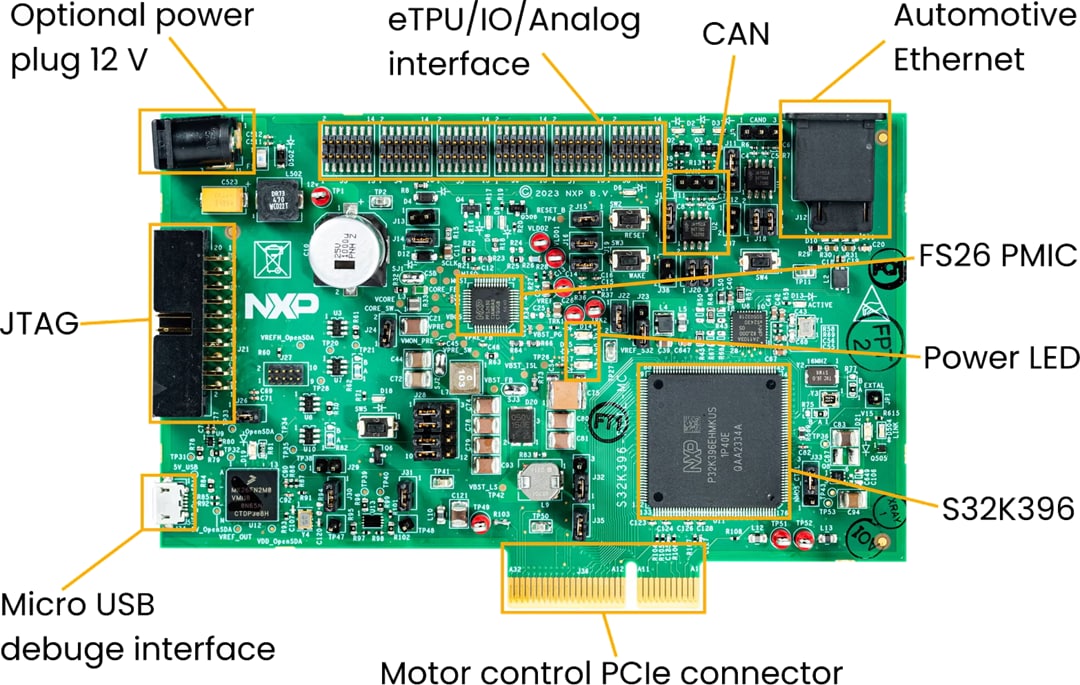 NXP Semiconductors MCSPTR2AK396开发套件