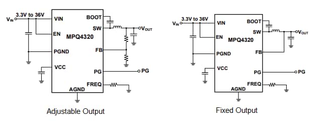 Application Circuit Diagram - Monolithic Power Systems (MPS) MPQ4320 Synchronous Step-Down Converters