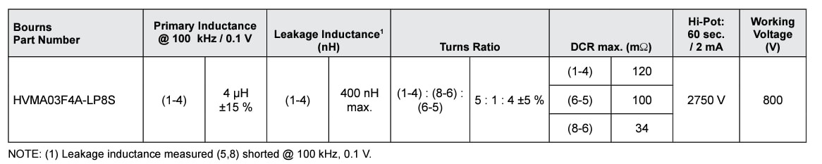 图表 - Bourns HVMA03F4A-LP8S 2W栅极驱动器变压器