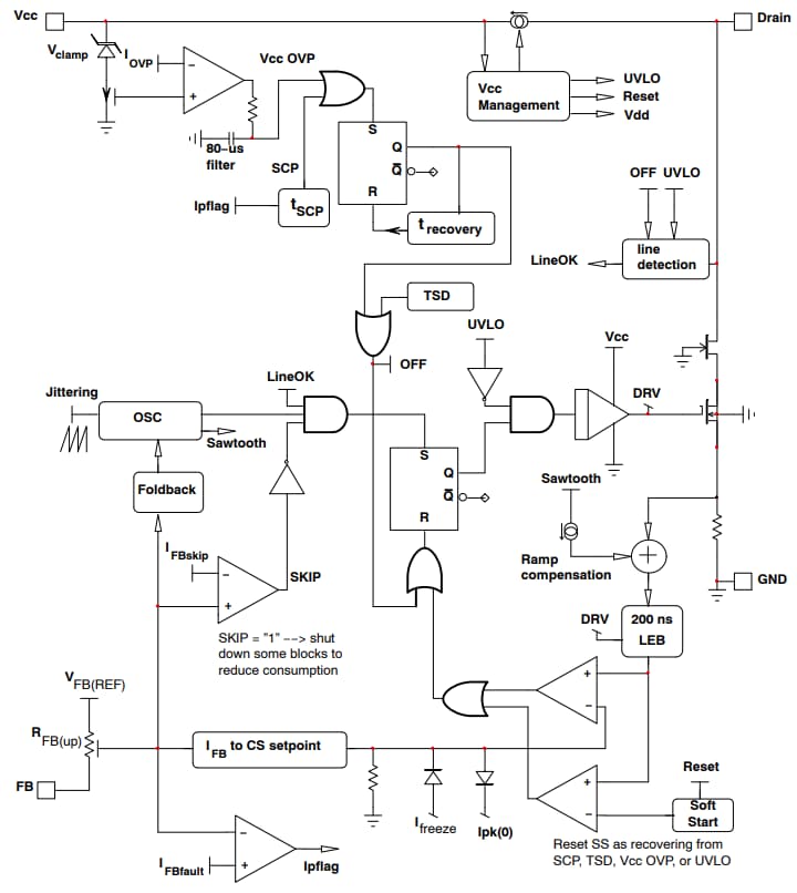 onsemi NCV1077高压开关稳压器