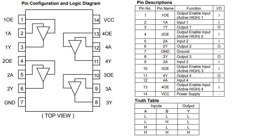 应用电路图 - ROHM Semiconductor BD74C12xFV-C汽车用四通道三态缓冲器