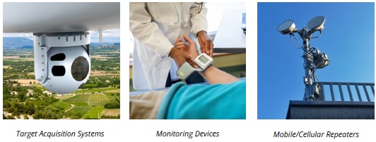 Molex EMI滤波器板