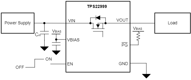 应用电路图 - Texas Instruments TPS22999导通电阻负载开关