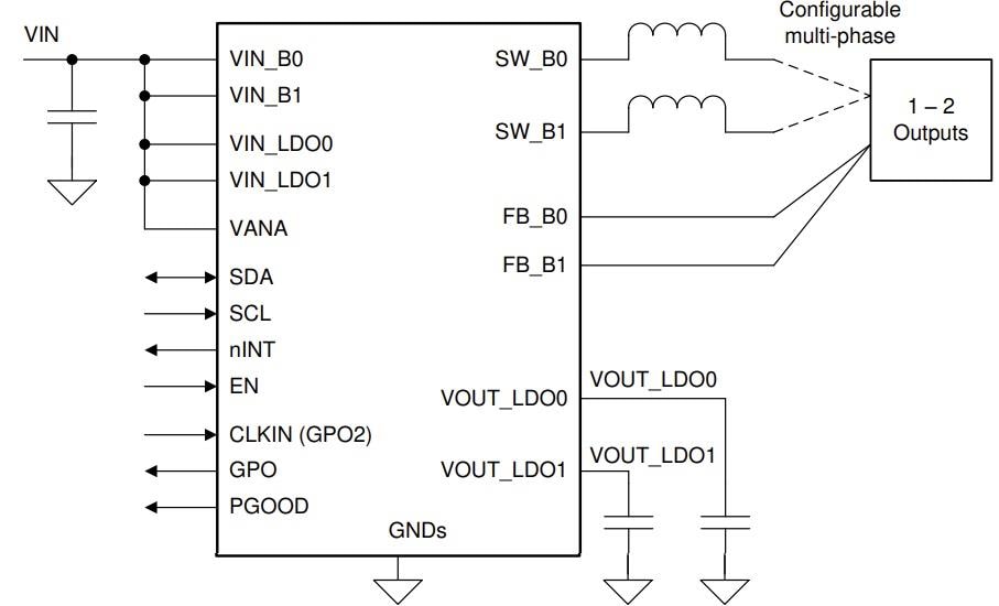 原理图 - Texas Instruments LP87334ERHDR双路降压转换器和稳压器