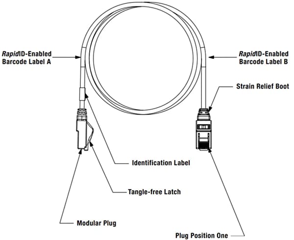 Mechanical Drawing - Panduit UTP28SP Patch Cords
