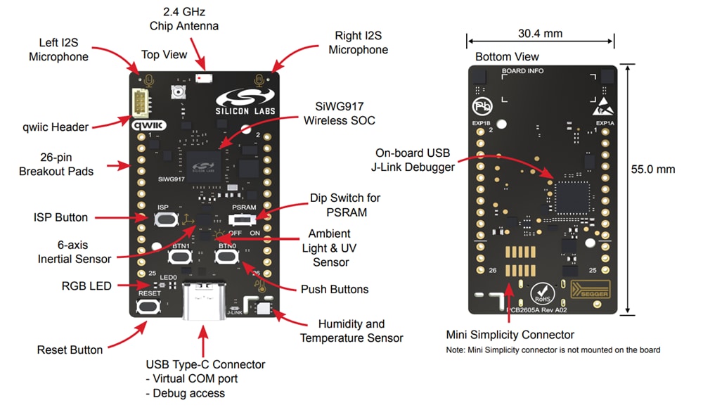 Silicon Labs SiWx917-DK2605A Wi-Fi® 6和BLE开发套件