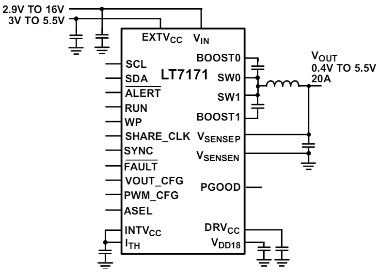 Analog Devices Inc. LT7171多相直流/直流降压稳压器
