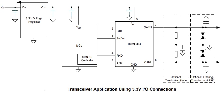 应用电路图 - Texas Instruments TCAN340x-Q1汽车级CAN FD收发器