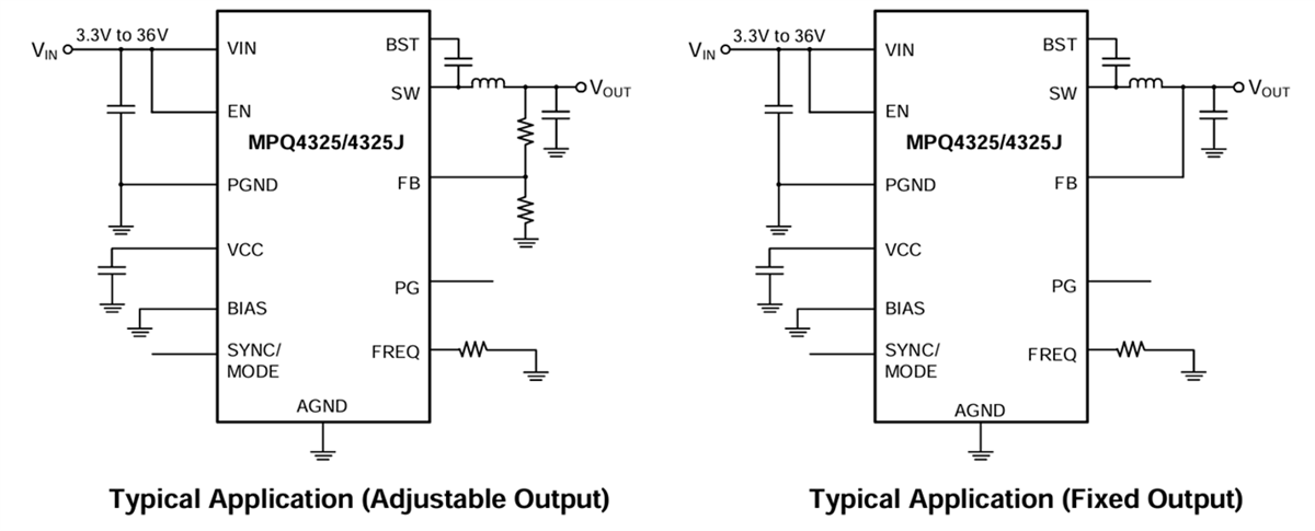 Application Circuit Diagram - Monolithic Power Systems (MPS) MPQ4325-AEC1 Switching Voltage Regulators