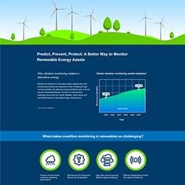 信息图 - TE Connectivity 物联网无线振动传感器