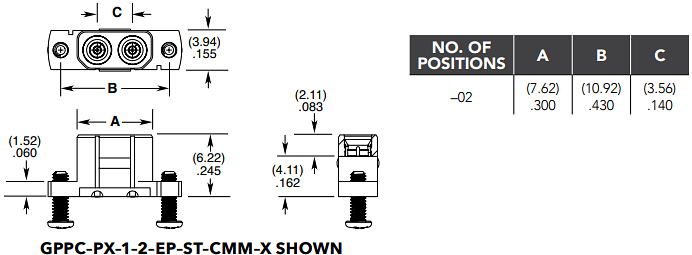 Samtec GPPC Magnum Connect™压接联动块
