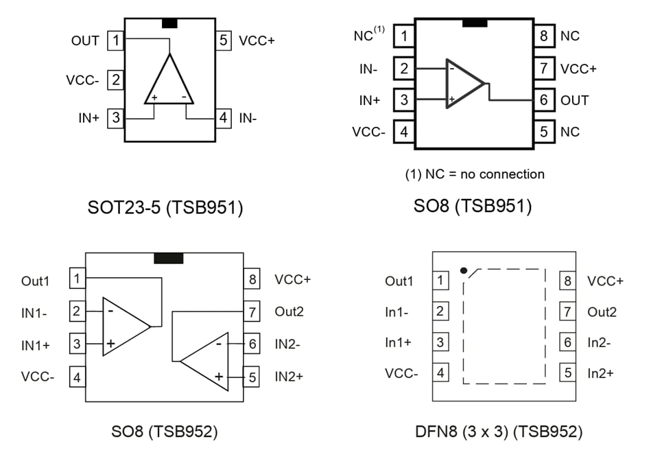 机械图纸 - STMicroelectronics TSB951/TSB952高带宽运算放大器