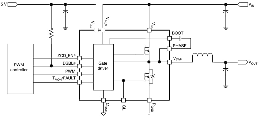 应用电路图 - Vishay Semiconductors SiC641 55A VRPower®集成功率级