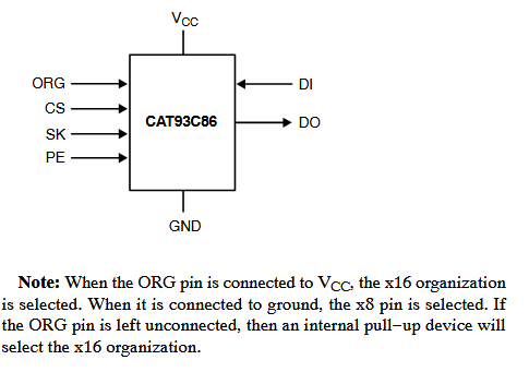 框图 - onsemi CAT93C86 16Kb Microwire串行EEPROM