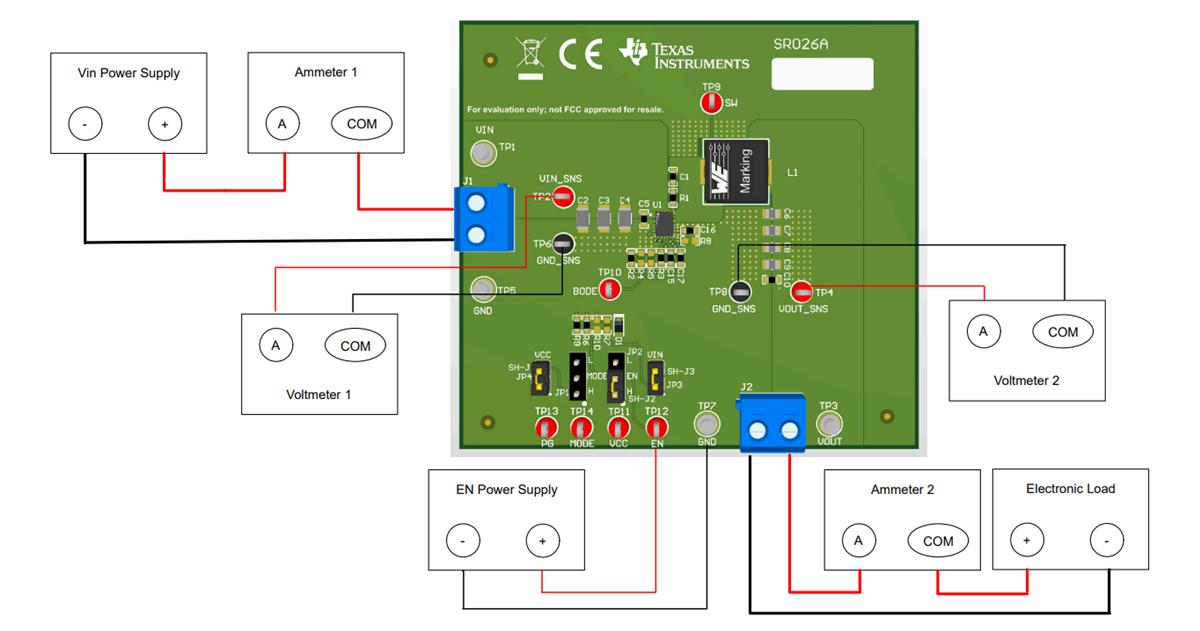 位置电路 - Texas Instruments TPS513885EVM评估模块