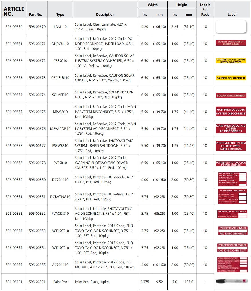 HellermannTyton NEC 2014 Solar Label Convenience Packs