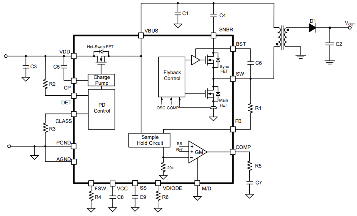 Block Diagram - Monolithic Power Systems (MPS) MP8017 PoE PD Solution