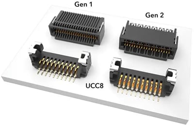 信息图 - Samtec Firefly™中板光学收发器解决方案