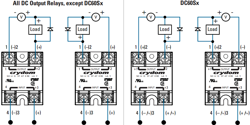 机械图纸 - Crydom / Sensata 1-DC面板安装固态继电器 (SSR)