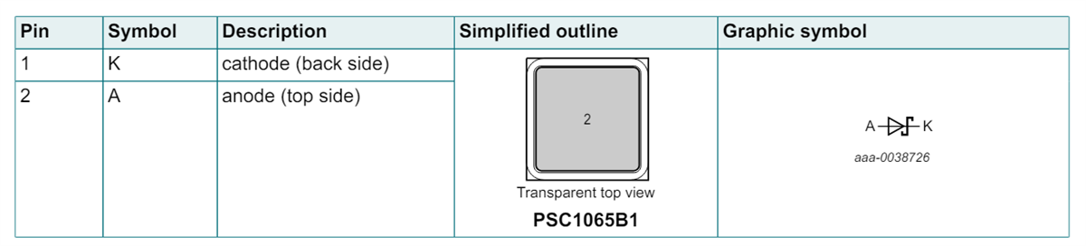 应用电路图 - Nexperia PSC1065B1碳化硅(SiC)肖特基二极管