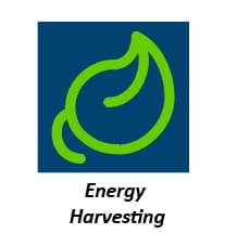 Analog Devices / Maxim Integrated MAXREFDES281 IO-Link®转Pmod适配器