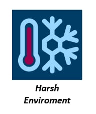 Analog Devices / Maxim Integrated MAXREFDES281 IO-Link®转Pmod适配器