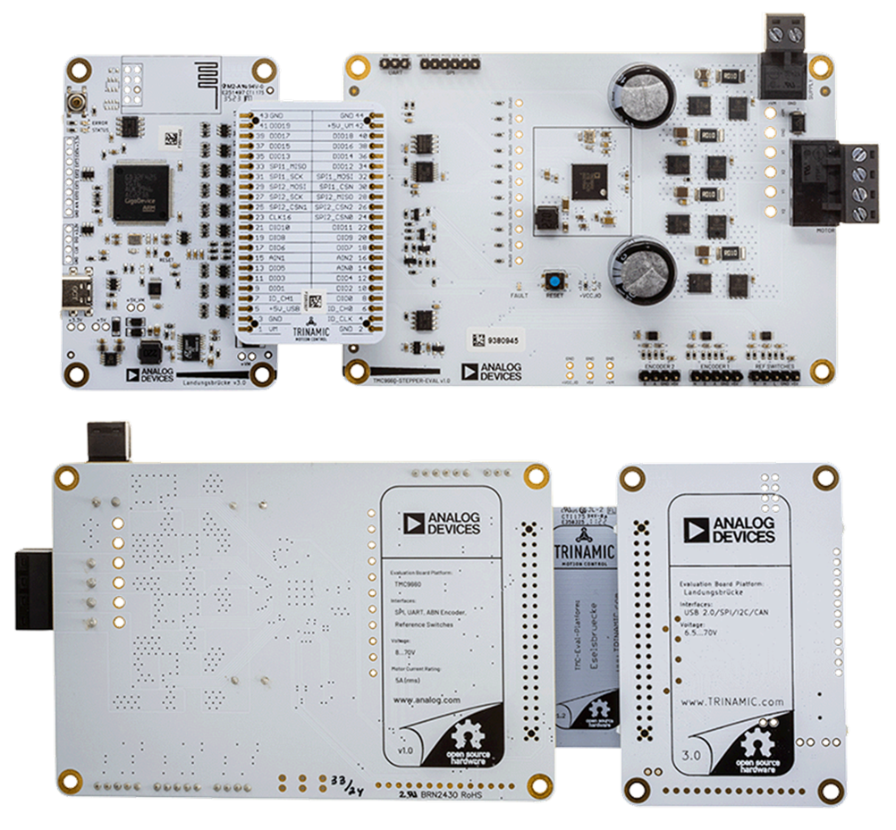 Analog Devices Inc. TMC9660-3PH-EVKIT和TMC9660-STP-EVKIT评估套件