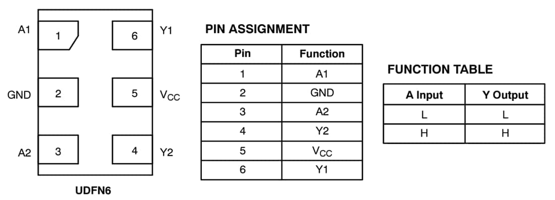 图表 - onsemi MC74VHC2G17双通道非反相缓冲器